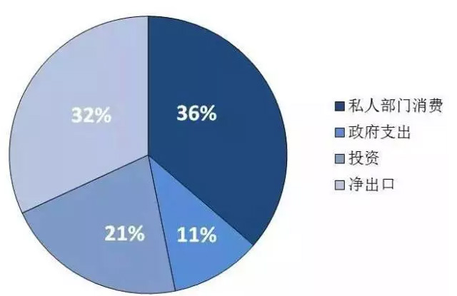 愛爾蘭投資移民項(xiàng)目2016大事件盤點(diǎn) 愛爾蘭投資移民項(xiàng)目2016大事件盤點(diǎn)