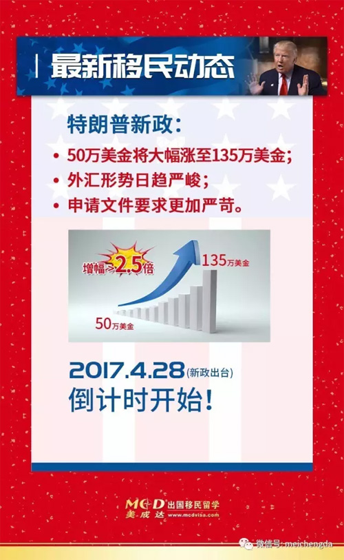 美國(guó)EB-5投資移民最新動(dòng)態(tài)