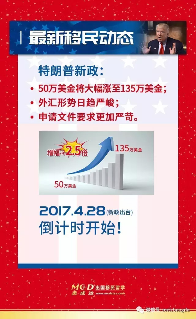 全球資產(chǎn)配置與美國稅務(wù)解析分享會(huì)