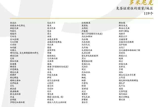 如何移民到多米尼克？這個加勒比小國的護(hù)照有多好用？