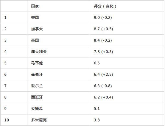 1527128374894008.jpg 未標(biāo)題-1.jpg