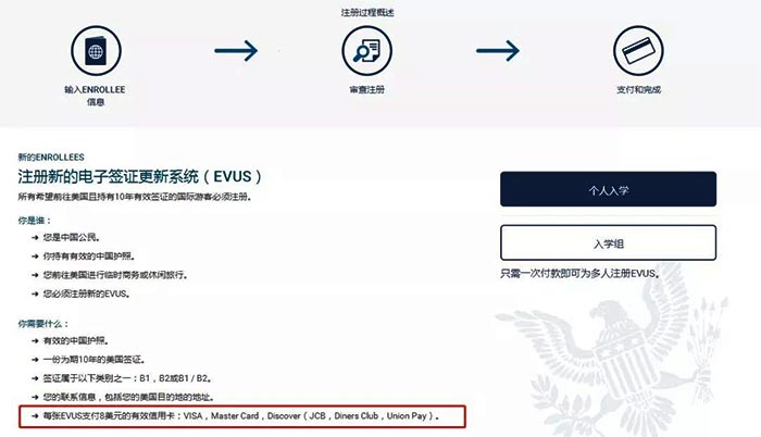 EVUS收費烏龍一場，或是免費最后時機