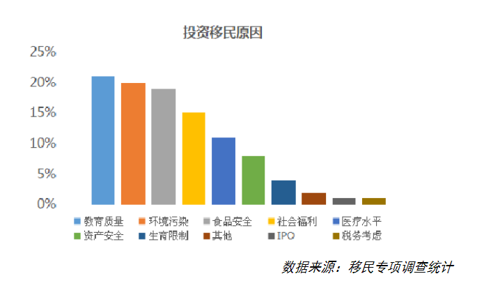 移民希臘后，孩子要怎么入讀國(guó)際學(xué)校？