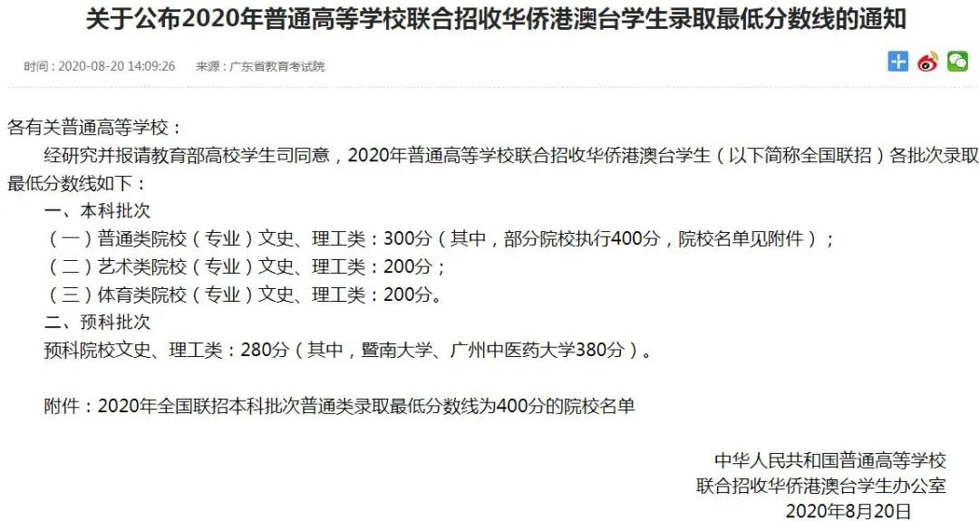 華僑生優(yōu)勢(shì)再升級(jí)，可免筆試申請(qǐng)研究生