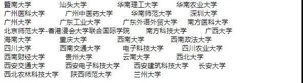 華僑生優(yōu)勢(shì)再升級(jí)，可免筆試申請(qǐng)研究生