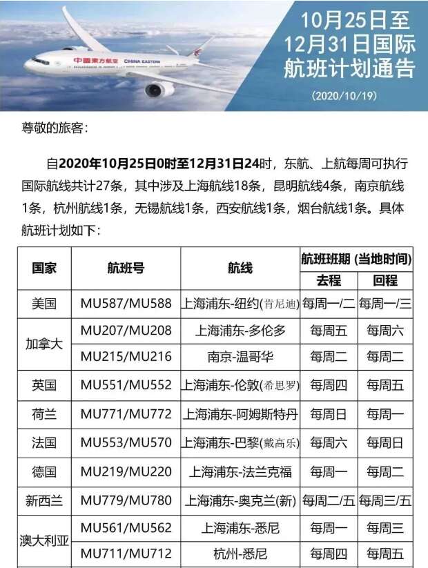 達(dá)美航空恢復(fù)中美直飛航班，內(nèi)附12月國(guó)際航班信息匯總