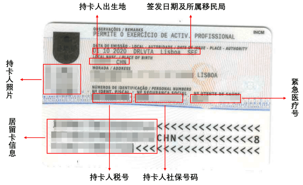 葡萄牙新版黃金居留卡出爐！為應(yīng)對疫情，首張居留卡有效期將改為兩年