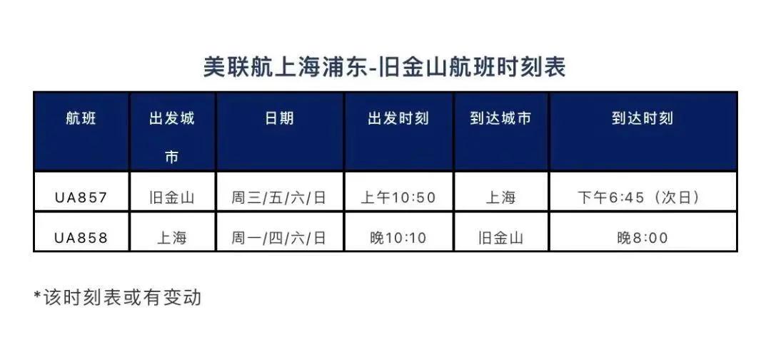 更新！赴華健康碼政策有調(diào)整，得過新冠或有陽性情況乘客須提供額外手續(xù)