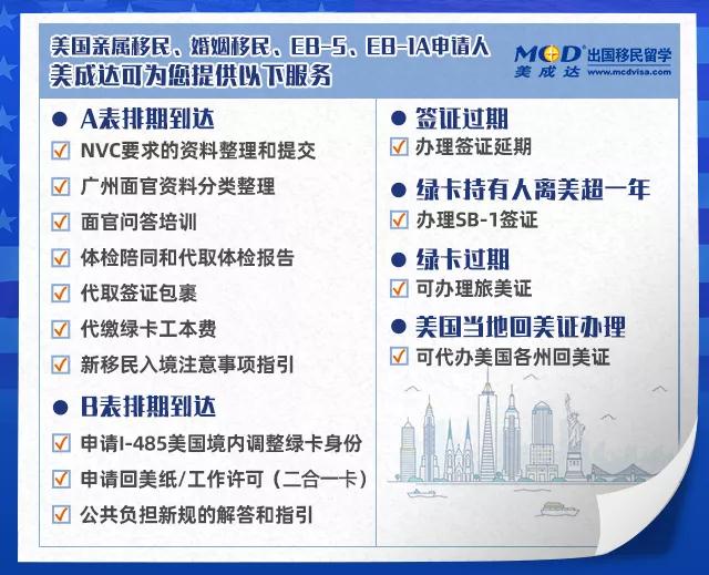 美成達(dá)能提供哪些EB5后續(xù)服務(wù)呢？